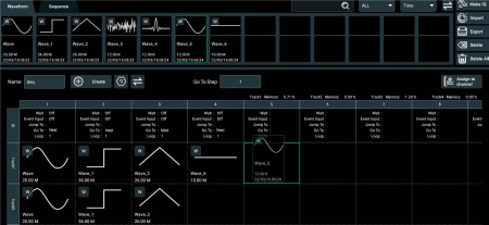 Опция создания сценариев последовательностей сигналов и управления ими MDG70000-SEQ купить по низкой цене | МАКСПРОФИТ