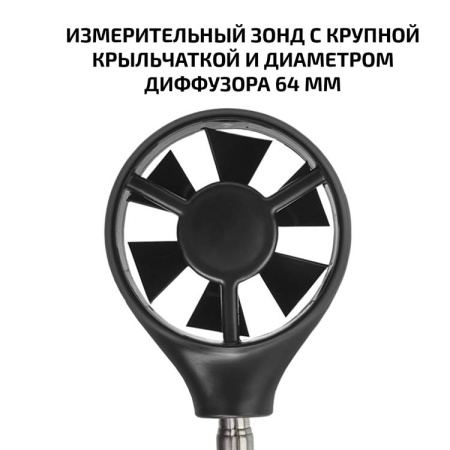 Анемометр МЕГЕОН 11102 купить по низкой цене | МАКСПРОФИТ